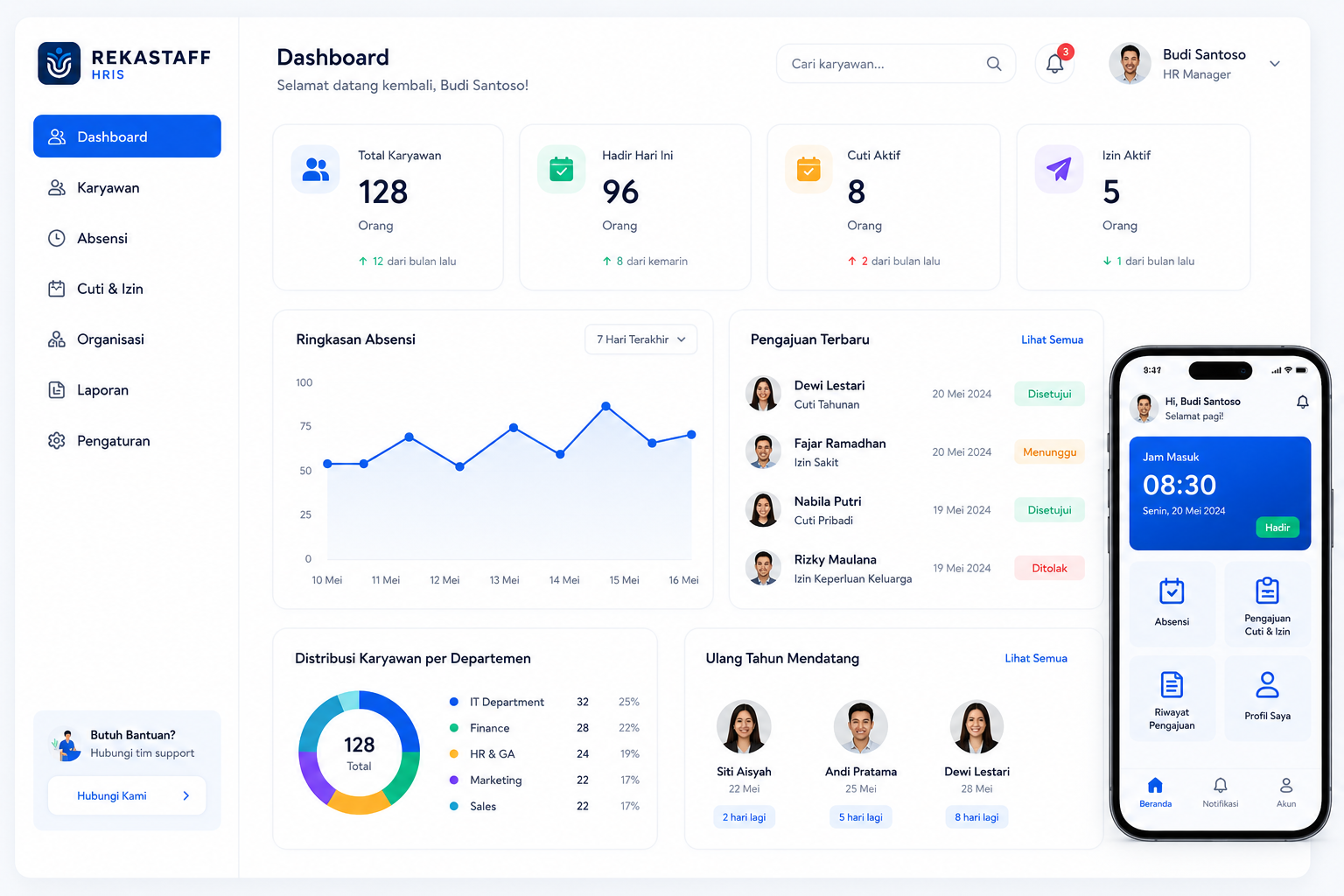 Dashboard Preview